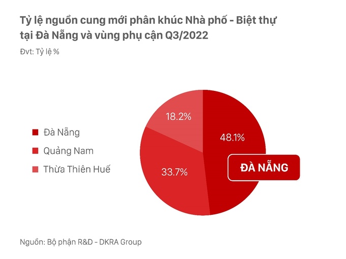 dnn1 (2)