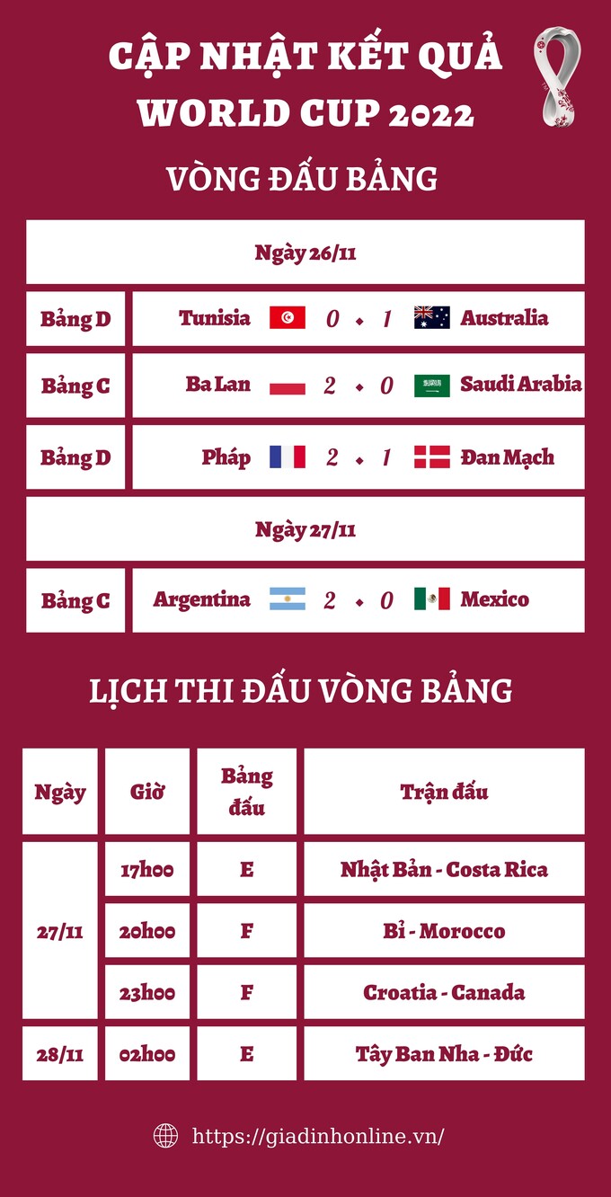 cd wc (1)