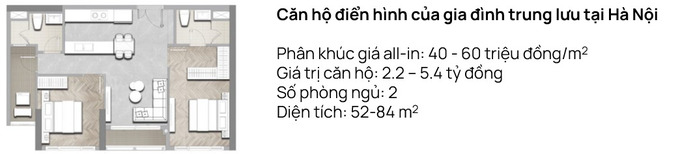 tham luan 3_can ho dien hinh