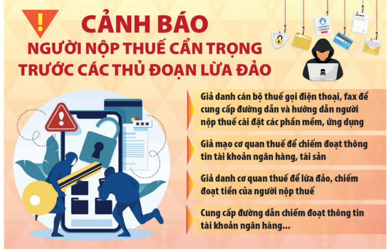 Cài đặt phần mềm thuế dởm, tài khoản bay hơn 400 triệu đồng chỉ sau vài phút