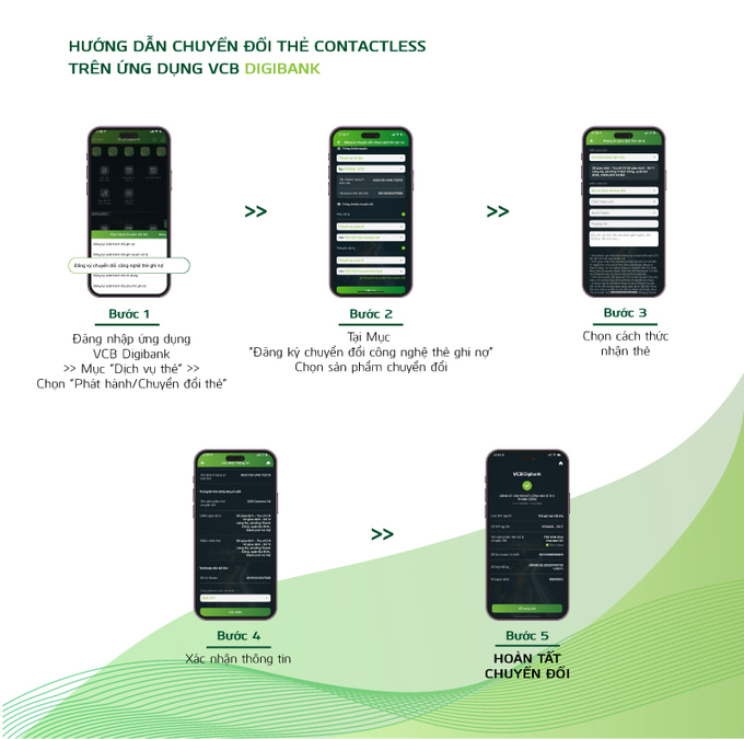 Infographic-contactless_02