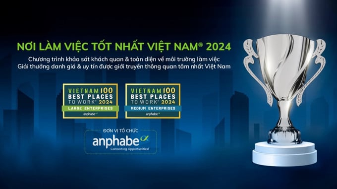 Noi lam viec tot nhat Viet Nam
