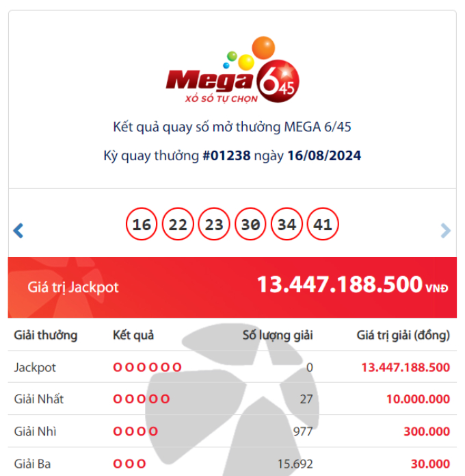 Kết quả xổ số Vietlott Power ngày 17/8: Tìm chủ nhân giải Jackpot