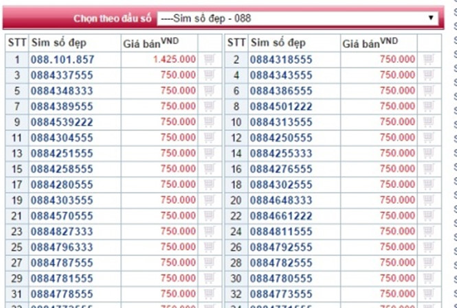 dau so 086 088 089 la cua mang nao giadinhonline.vn