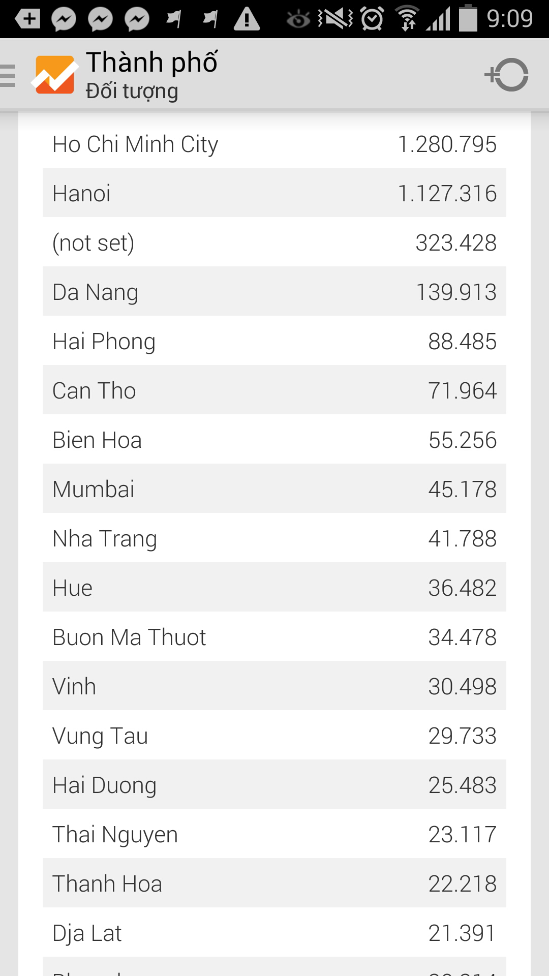 gan-4-trieu-luot-doc-bao-dien-tu-gia-dinh-viet-nam-trong-1-thang-dau-ra-mat-giadinhonline.vn 4