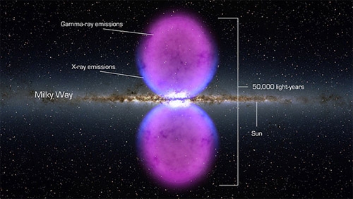 10-su-that-co-the-ban-chua-biet-ve-vu-tru-1-giadinhonline.vn 2