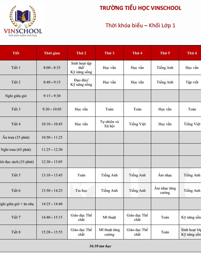 thu-tuc-xin-hoc-tai-truong-tieu-hoc-vinschool-xet-tuyen-thang-giadinhonline.vn 1