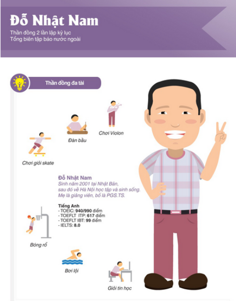 nhung-dieu-it-biet-ve-than-dong-do-nhat-nam-giadinhonline.vn 1