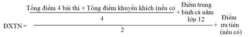 bo-gd-dt-cong-bo-quy-che-thi-thpt-quoc-gia-giadinhonline.vn 2