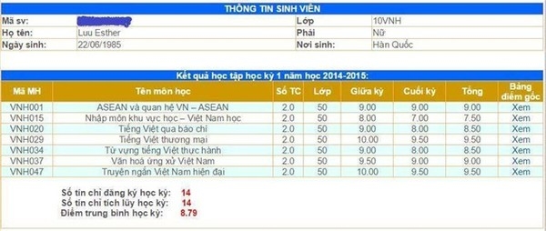 tin-giai-tri-ngay-124-louis-nguyen-khang-dinh-ha-tang-sinh-con-trai-giadinhonline.vn 4