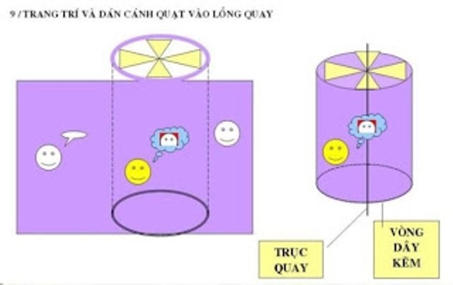cach-lam-long-den-keo-quan-cuc-de-giadinhonline.vn 9