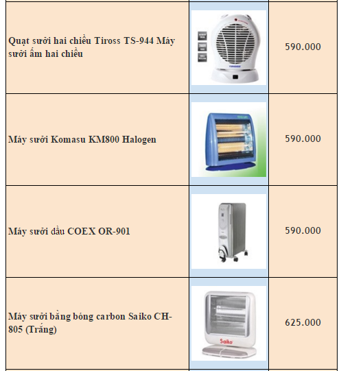 top-cac-loai-may-suoi-gia-re-duoi-600000-dong-hien-nay-giadinhonline.vn 1