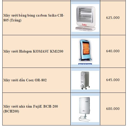 top-cac-loai-may-suoi-gia-re-duoi-600000-dong-hien-nay-giadinhonline.vn 4