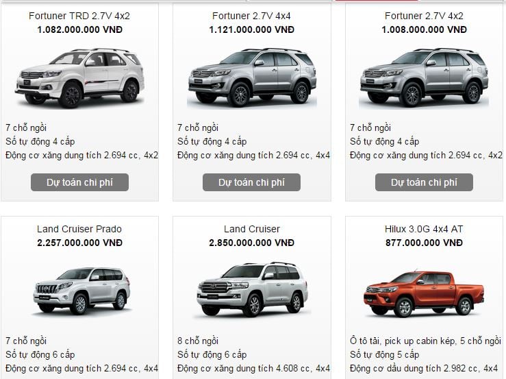 Bảng Giá Xe Ô Tô Toyota 7 Chỗ Mới Nhất Tháng 3/2016