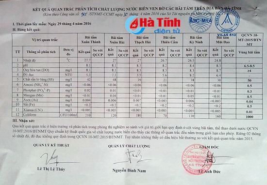 nuoc-bien-6-bai-tam-o-ha-tinh-deu-dat-chi-tieu-an-toan-giadinhonline.vn 1