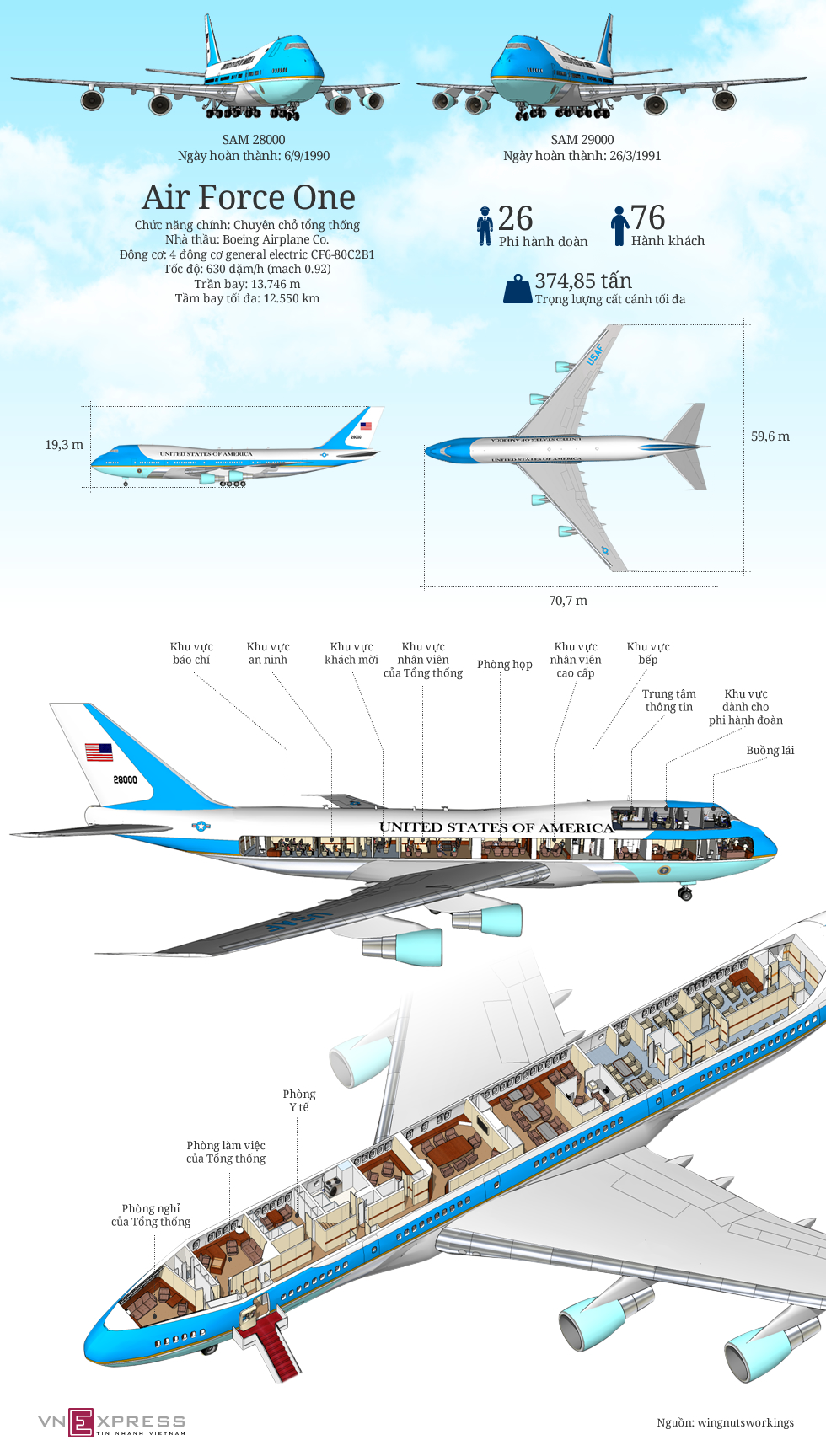 ben-trong-chuyen-co-air-force-one-cua-obama-giadinhonline.vn 1