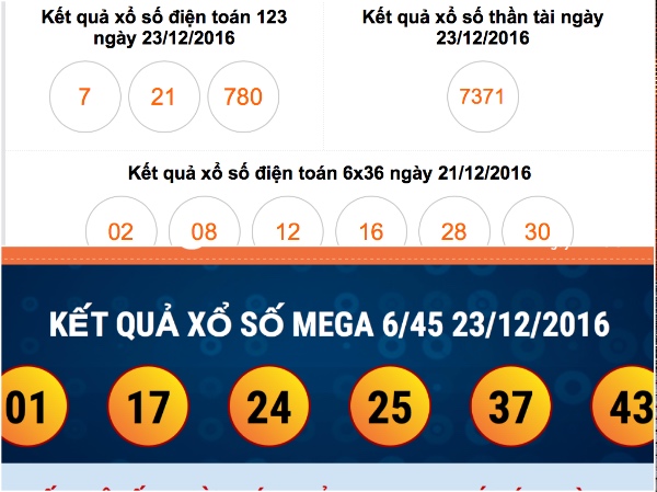 ket-qua-xo-so-dien-toan-vietlott-23122016-giadinhonline.vn 1