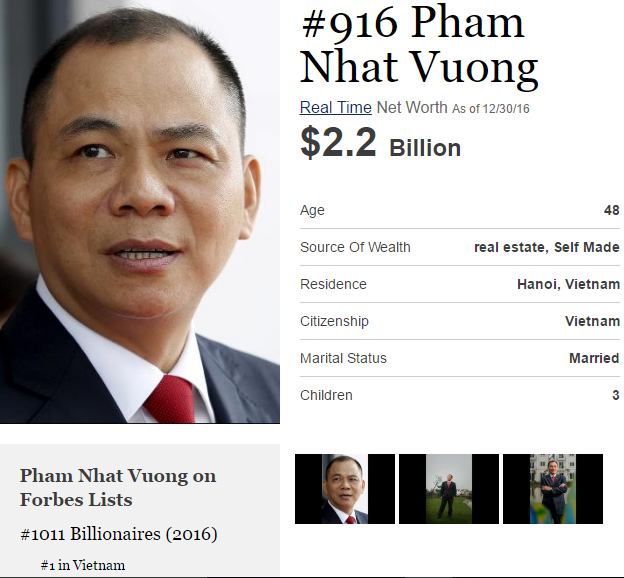 ty-phu-pham-nhat-vuong-xep-thu-916-trong-danh-sach-ty-phu-toan-cau-cua-forbes-giadinhonline.vn 1