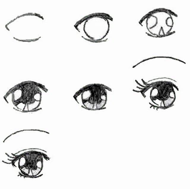 Cách vẽ mắt anime đơn giản nhất - Trung Cấp Nghề Thương Mại Du Lịch Thanh  Hoá