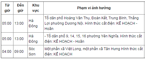 lich-cat-dien-ngay-762017-tai-ha-noi-giadinhonline.vn 1