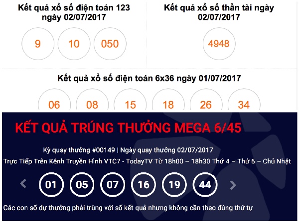 top-xe-so-tam-gia-duoi-20-trieu-dong-dang-mua-trong-nam-2017-giadinhonline.vn 3