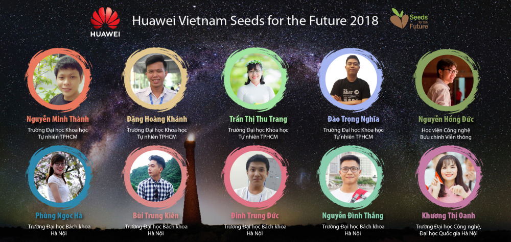 Seeds for the future 2018_Vietnam students