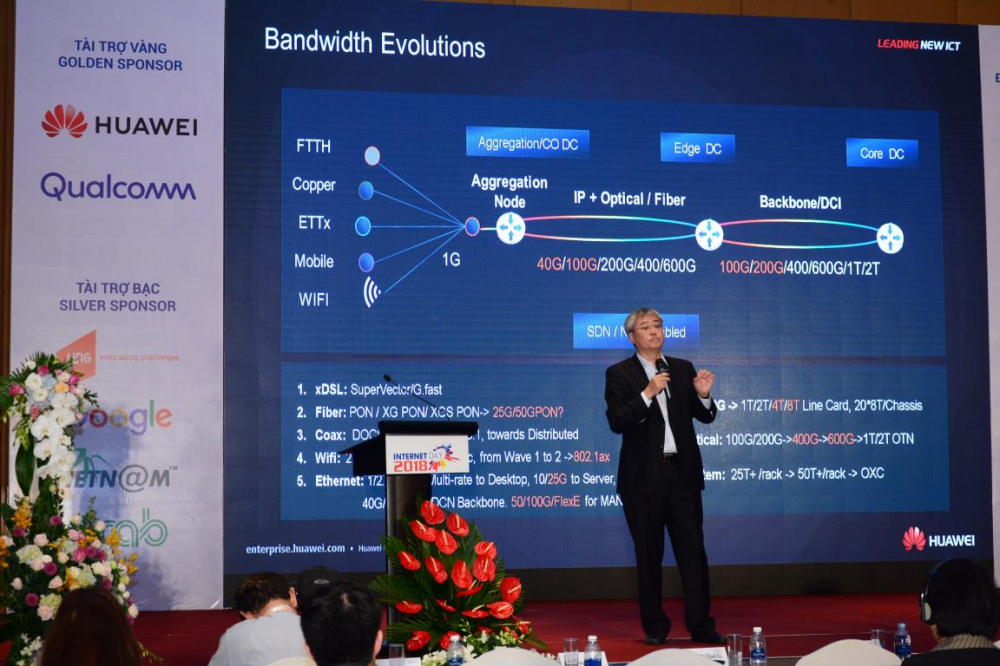 Huawei at Vietnam Internet Day 2018
