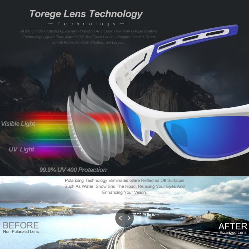 Công nghệ mắt kính của Torege