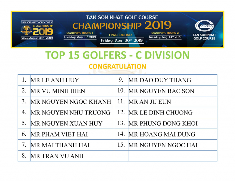 Vong-loai-2-Tan-Son-Nhat-Golf-Coure-Championship-2019 (1)