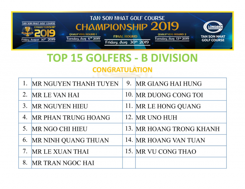 Vong-loai-2-Tan-Son-Nhat-Golf-Coure-Championship-2019 (2)