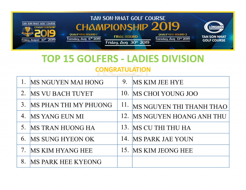 Vong-loai-2-Tan-Son-Nhat-Golf-Coure-Championship-2019 (4)