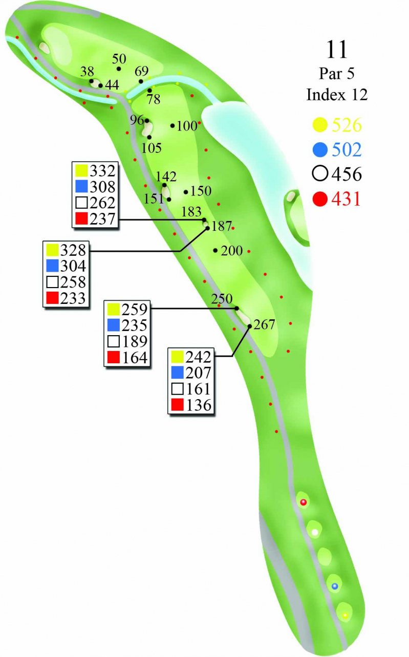 Các thông số kỹ thuật của hố golf số 11, Par 5 sân golf Yên Dũng