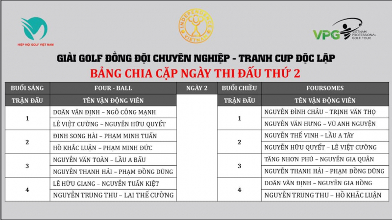 Danh-sach-thi-dau-ngay-2-giai-Cup-Doc-Lap-2019