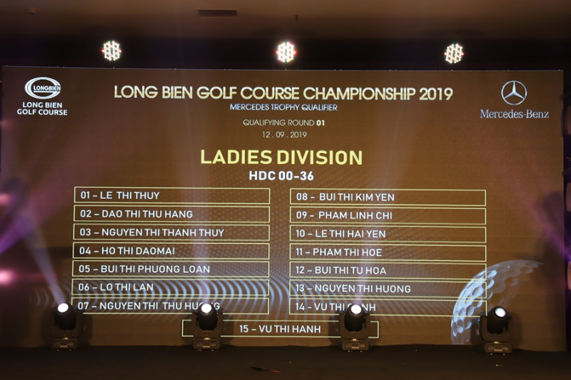 Danh sách 15 golfer nữ có thành tích tốt nhất bảng đấu Ladies (Handicap 0 - 36)