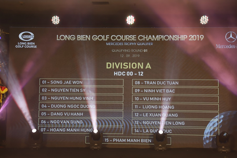Danh sách 15 golfer bảng A (Handicap 0 - 12) tham dự vòng Chung kết Long Bien Golf Course Championship 2019