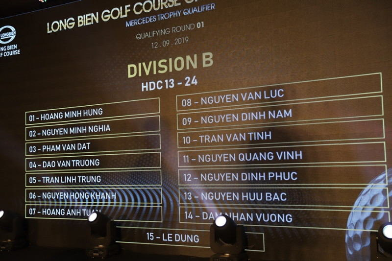 Danh sách 15 golfer bảng B (Handicap 13 - 24) tham dự vòng Chung kết Long Bien Golf Course Championship 2019