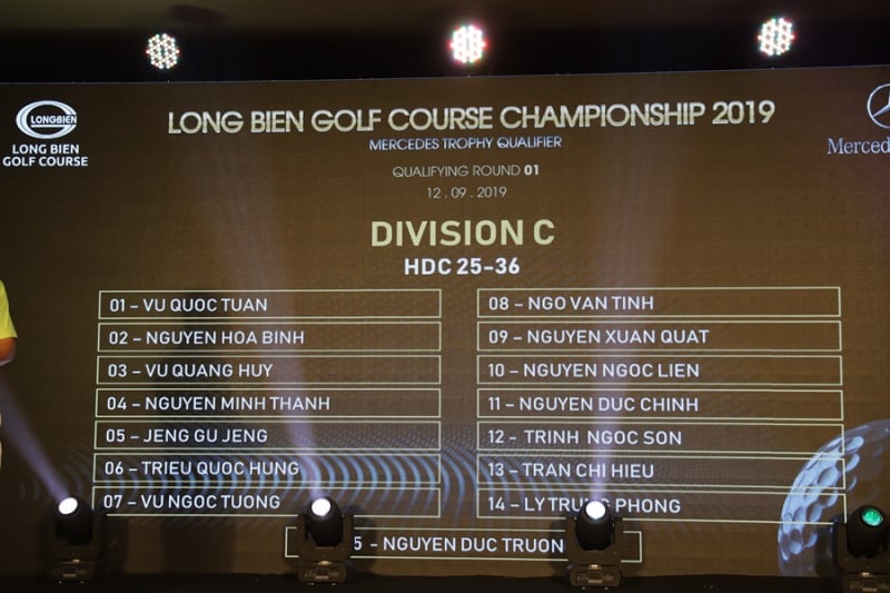 Danh sách 15 golfer bảng C (Handicap 25 - 36) tham dự vòng Chung kết Long Bien Golf Course Championship 2019