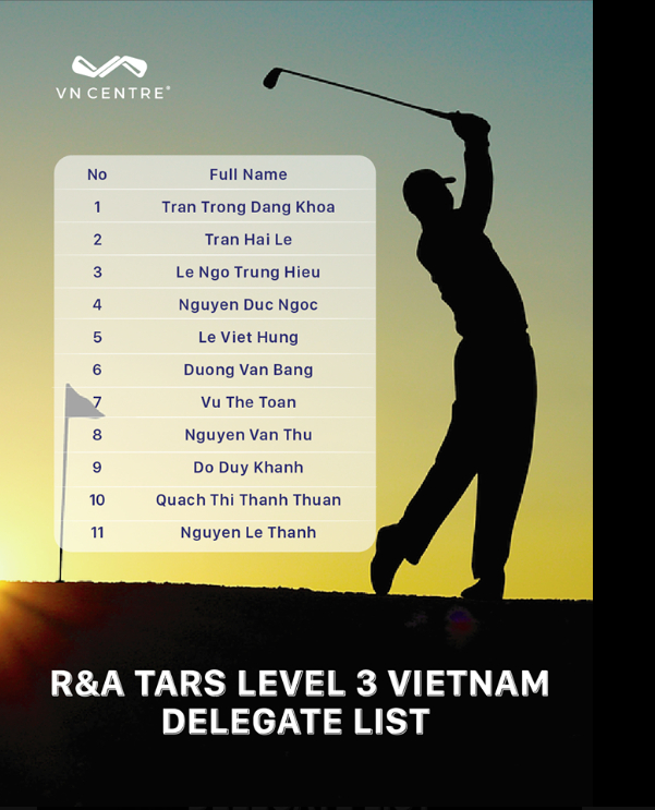 Danh sách 11 học viên, đồng thời là 11 trọng tài golf sở hữu chứng chỉ Level 3 R&A mới nhất tại Việt Nam (Ảnh: VN Centre)