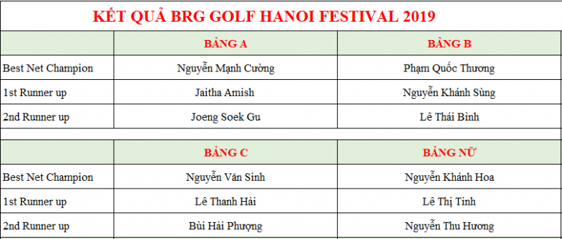 Giai-golf-BRG-Golf-Hanoi-Festival-2019 (1)