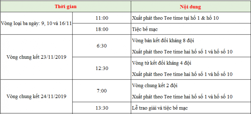 He-thong-giai-golf-Huu-nghi-Lien-Xo-cu-va-Dong-Au-2019 (2)