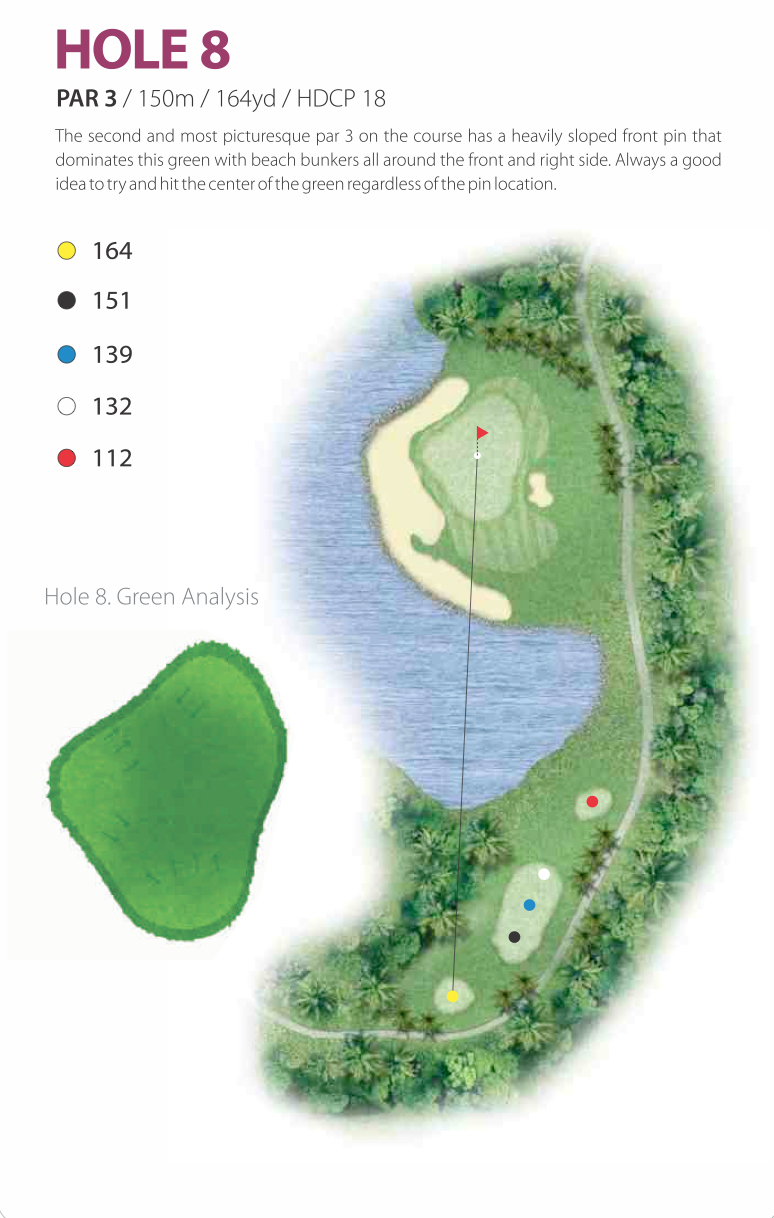Thông số hố số 8 sân Sky Lake Golf Resort