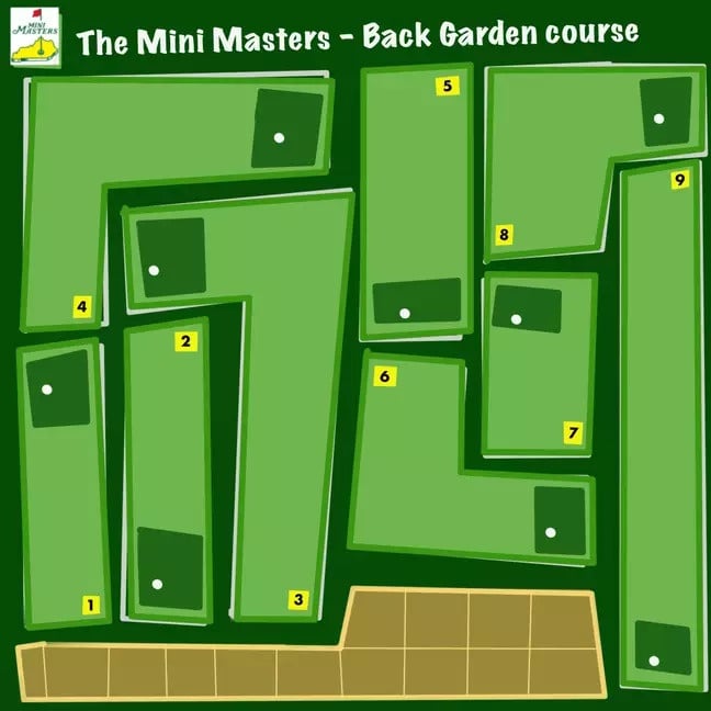 Bản thiết kế sân golf mini của Sam Williams trên iPad. Ảnh: LADbible.