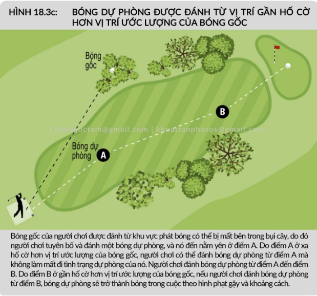 Tinh-huong-luat-golf-2019-giai-thoat-bong-du-phong (2)