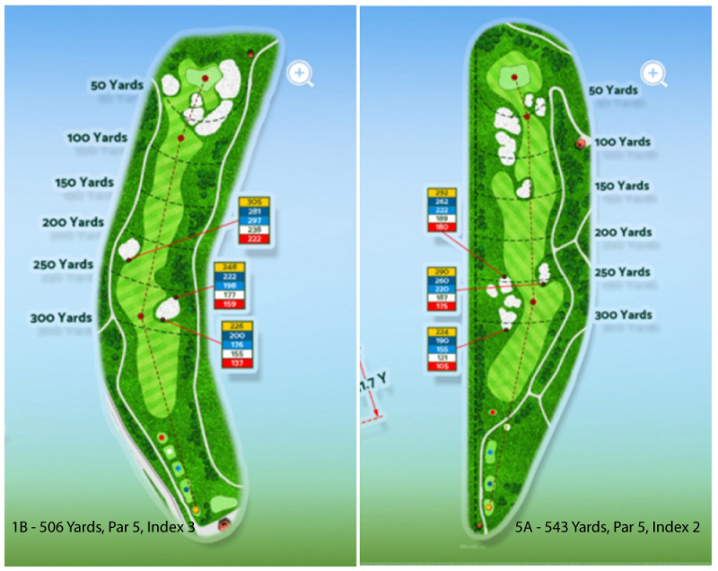 Thông số hố 1B và 5A của sân golf Long Biên