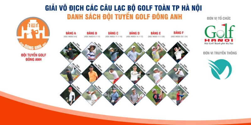 CLB-Golf-Dong-Anh-quyet-tam-gop-mat-VCK-giai-Vo-dich-CLB-Ha-Noi-lan-4-Fastee-Cup