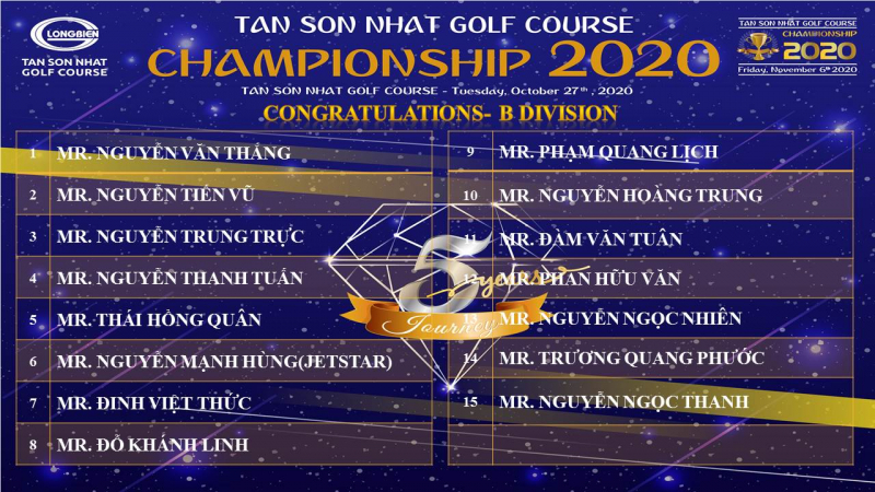 Giai-Tan-Son-Nhat-Golf-Course-Championship-2020-60-golfer-cuoi-cung-du-vong-chung-ket (4)