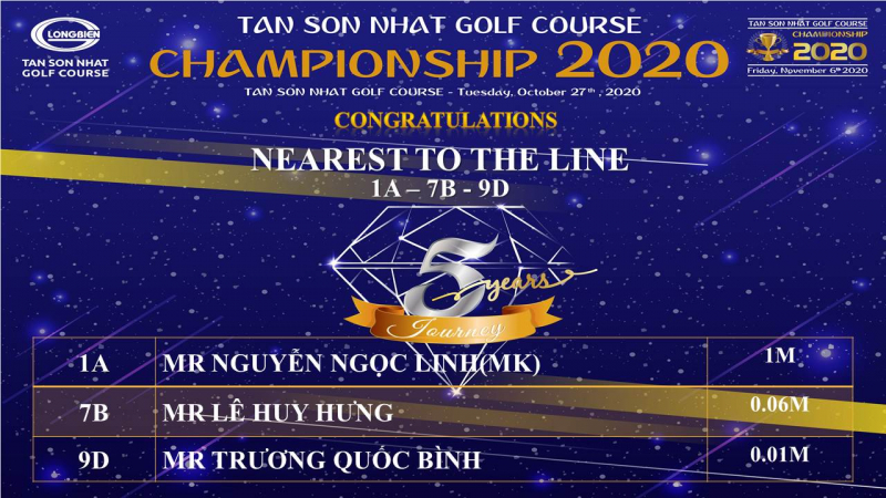 Giai-Tan-Son-Nhat-Golf-Course-Championship-2020-60-golfer-cuoi-cung-du-vong-chung-ket (5)
