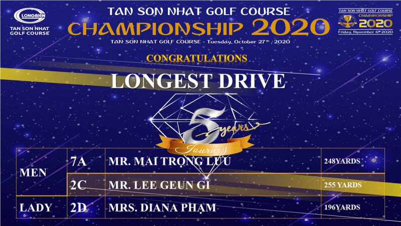 Giai-Tan-Son-Nhat-Golf-Course-Championship-2020-60-golfer-cuoi-cung-du-vong-chung-ket (6)