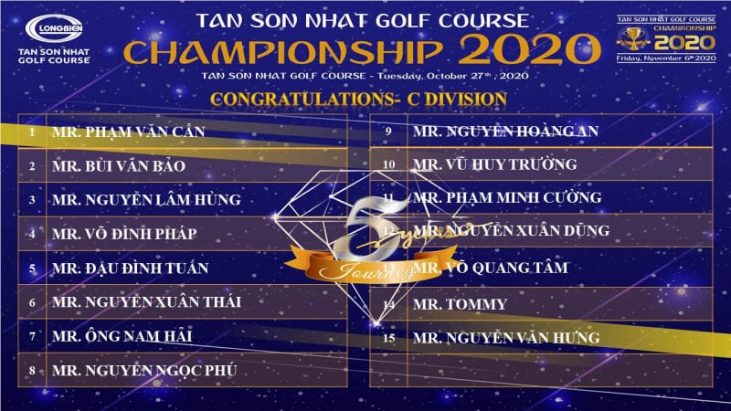 Giai-Tan-Son-Nhat-Golf-Course-Championship-2020-60-golfer-cuoi-cung-du-vong-chung-ket (7)