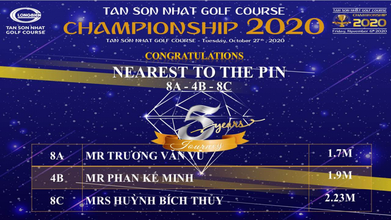 Giai-Tan-Son-Nhat-Golf-Course-Championship-2020-60-golfer-cuoi-cung-du-vong-chung-ket (8)